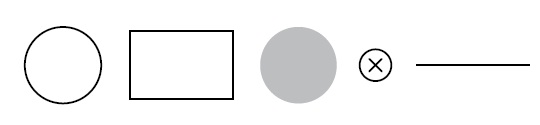 Syntactic elements of VENN